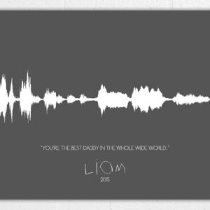 Custom Sound Wave Art Print
